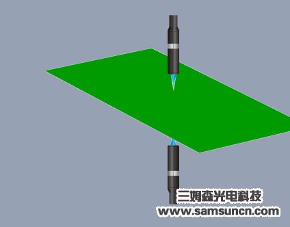 Detection of coating thickness of electrode film of lithium battery_xsbnjyxj.com